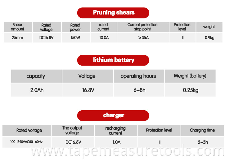 Portable high-quality professional SK5 steel cordless tree pruner electric pruning shears